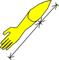 Gants