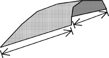 Fabrication de l'épaulette